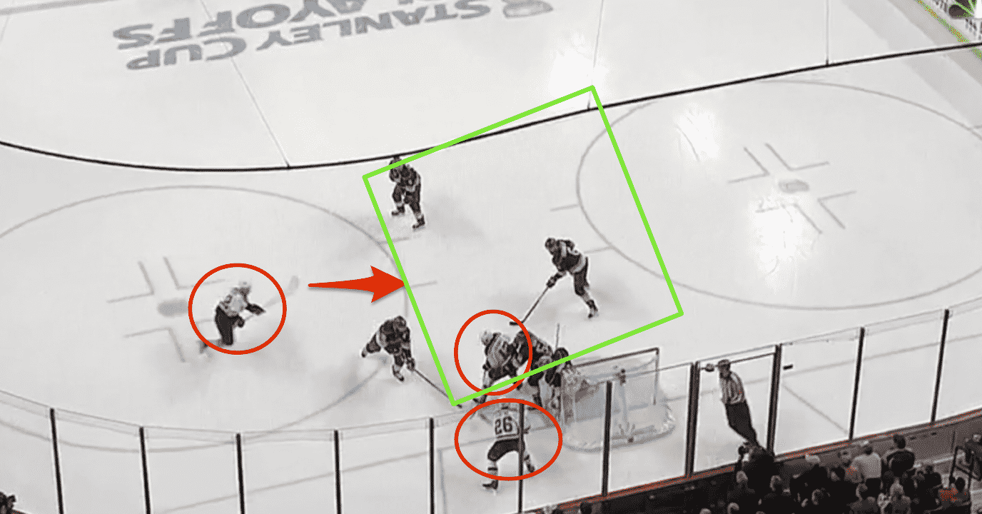 So, it begs the question: when a goaltender is in the RVH, how should they position their skate/toe on the post?