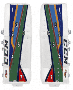 Padwrap (price varies, generally under $100)