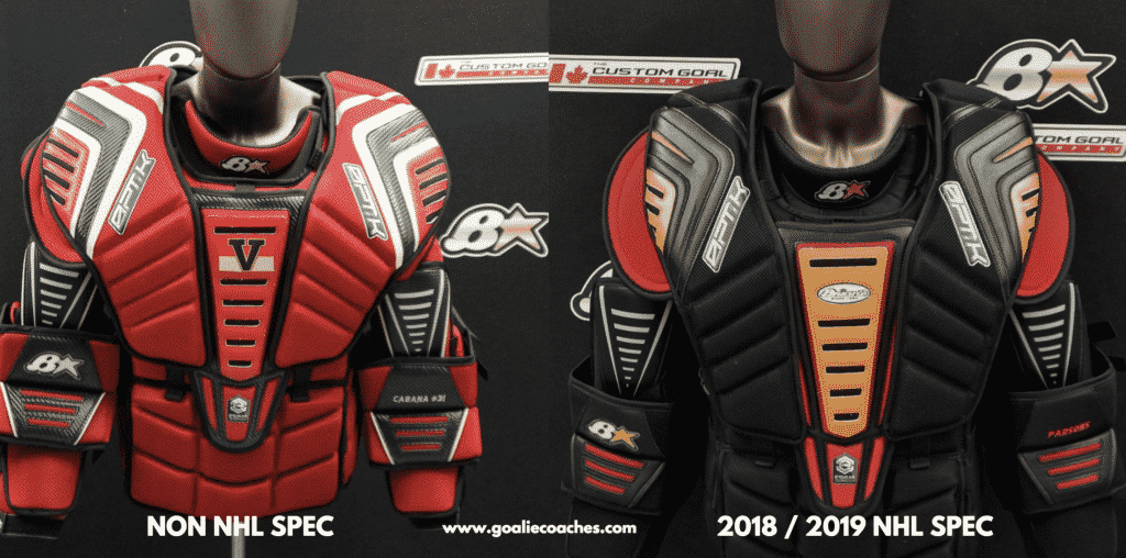 Next up, the Brian’s Streamlined NHL Spec C / A