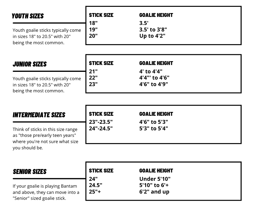 Here’s how to size a goalie stick.