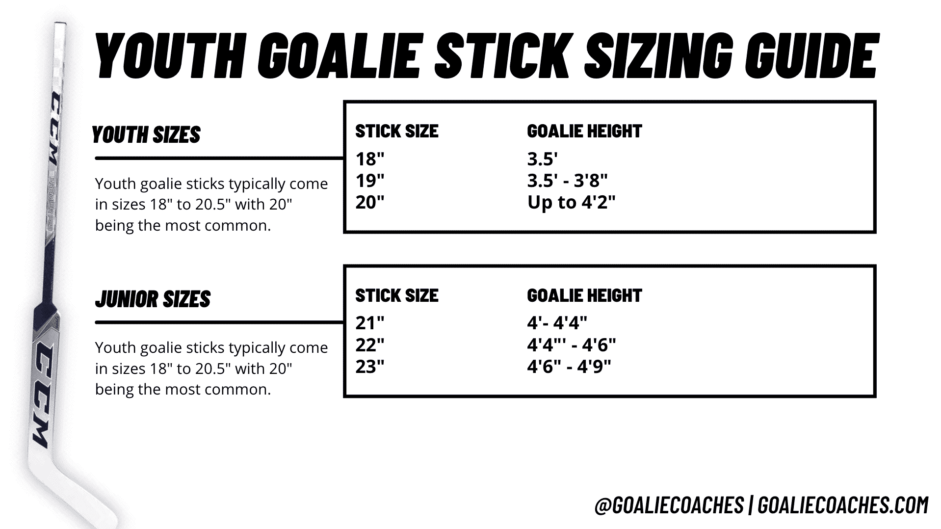 Use this youth goalie stick size chart to find the right size youth or junior stick for your goalie.