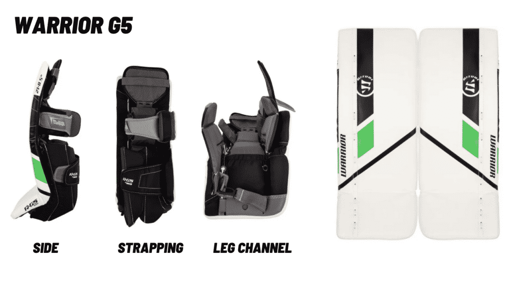This photo shows the front face, leg channel, strapping, and side of the Warrior G5 Youth Goalie Pad.