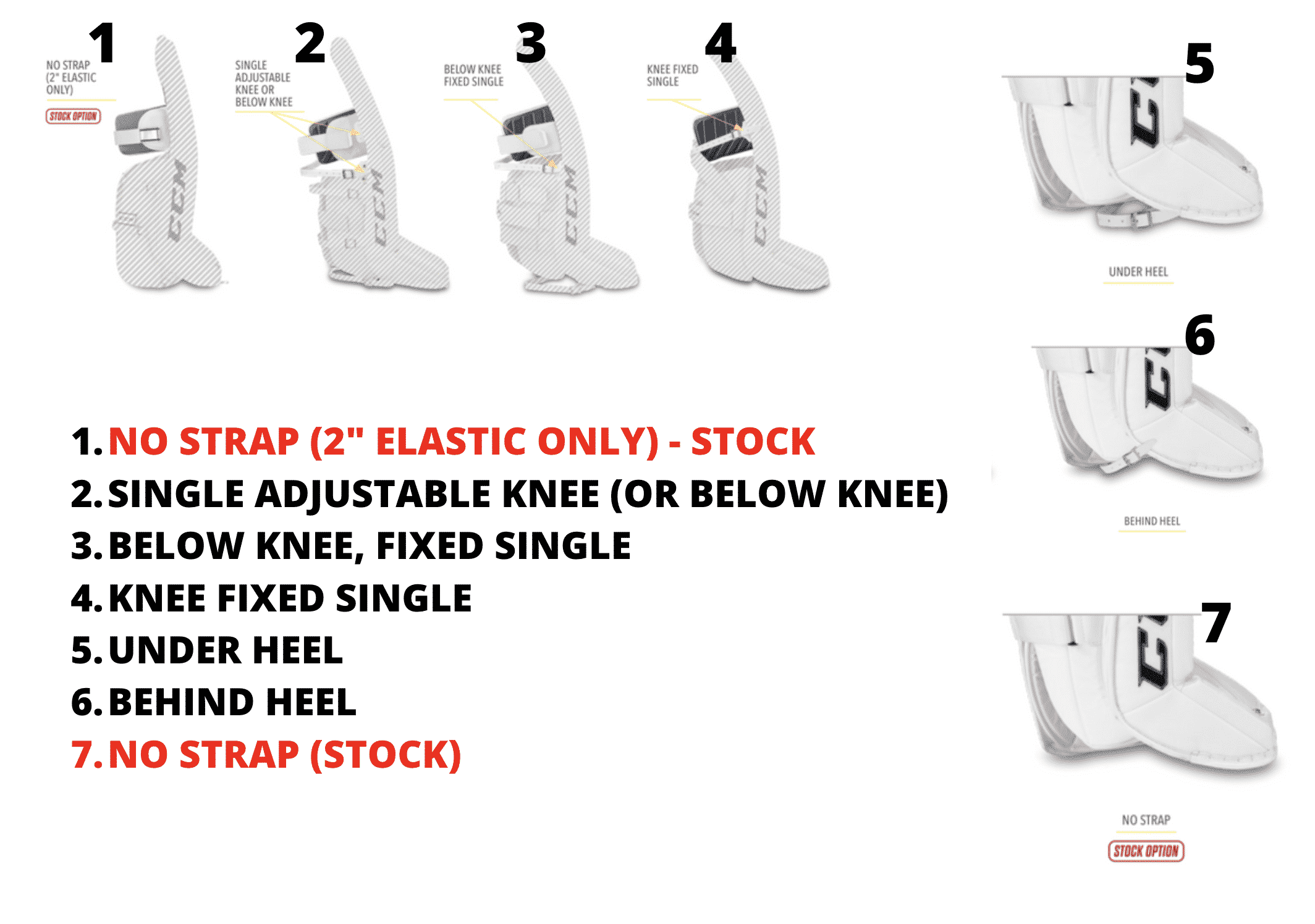 Knee Strap + Boot Strap Options