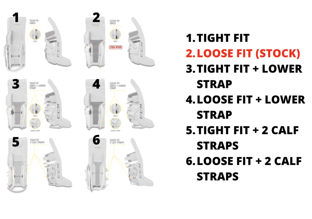 Multiple Leg Channel Options