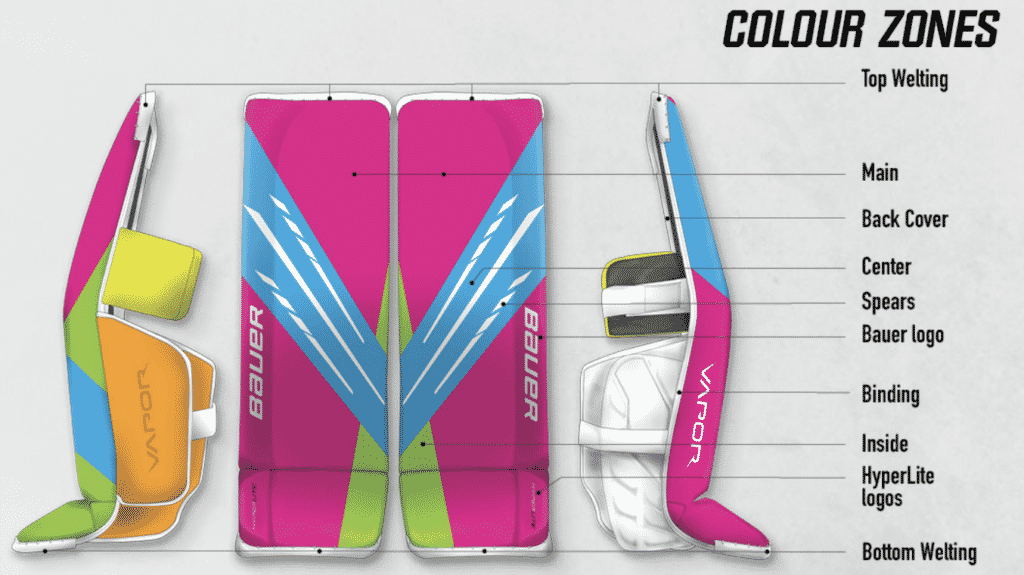 Customizing Bauer Hyperlite Goalie Pads