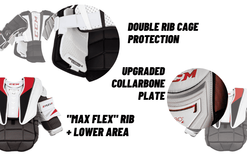 Ccm e flex 5 chest protector review